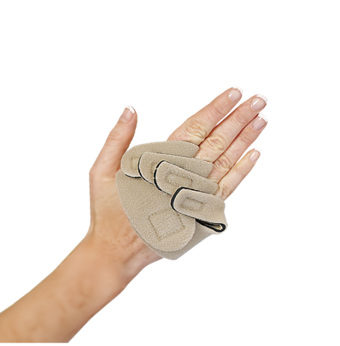 Νάρθηκας αρθρίτιδας "Ulnar Deviation"image