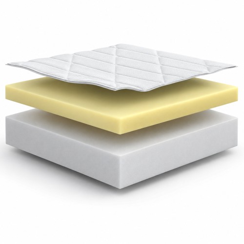 Στρώμα Memory Foam image